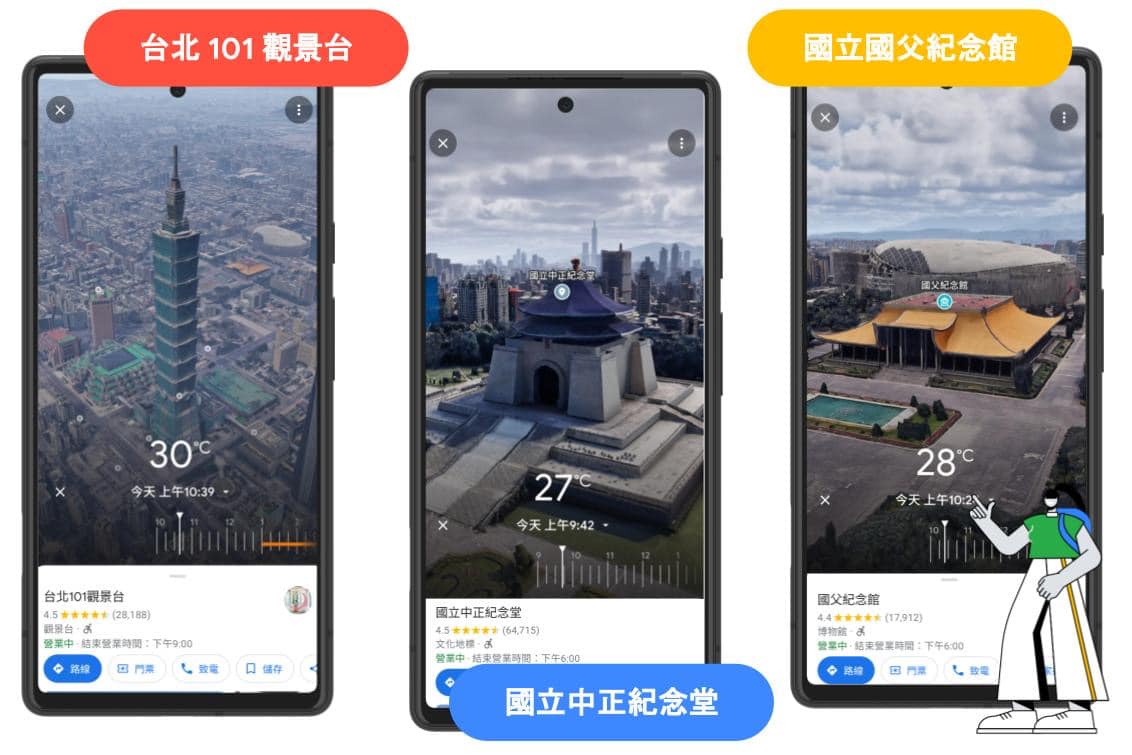 “Immersive View” of Google Maps now online in four countries with nine destinations in Taiwan included.  Photo reproduced from Google Facebook